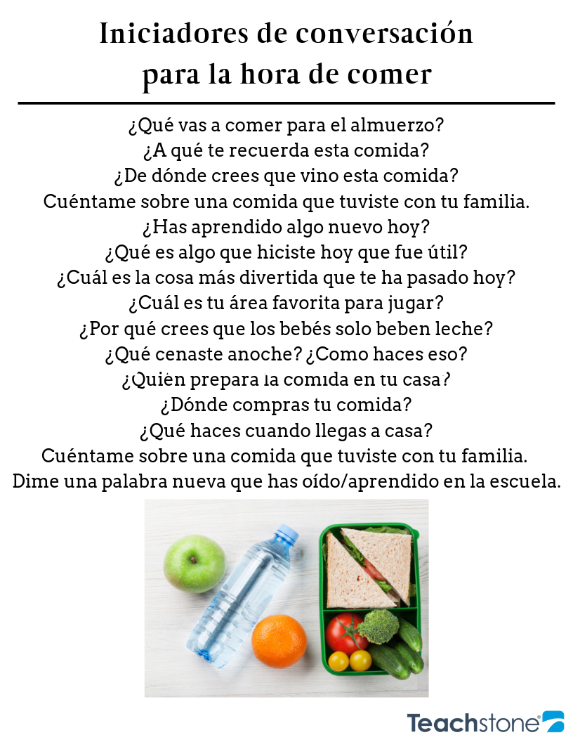 Iniciadores de conversación para la hora de comer